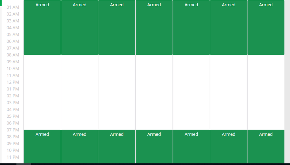 Arlo Armed Schedule.PNG