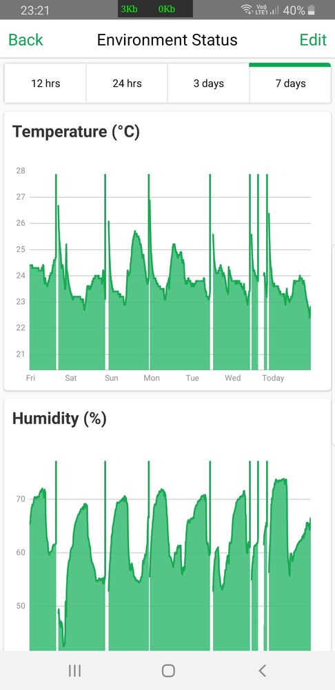 Screenshot_20191017-232136_Arlo.jpg