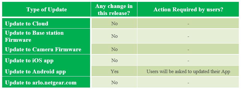 ReleaseNotes_12Aug2015.JPG