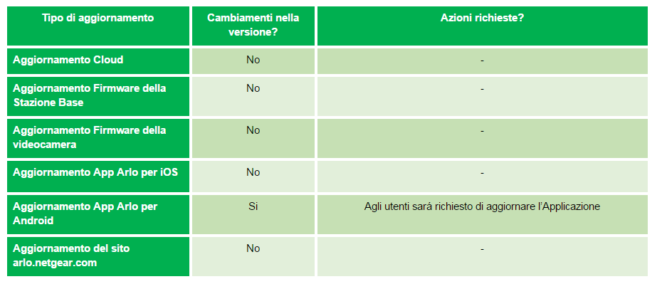 2015-08-18 12_20_58- 13 luglio.png