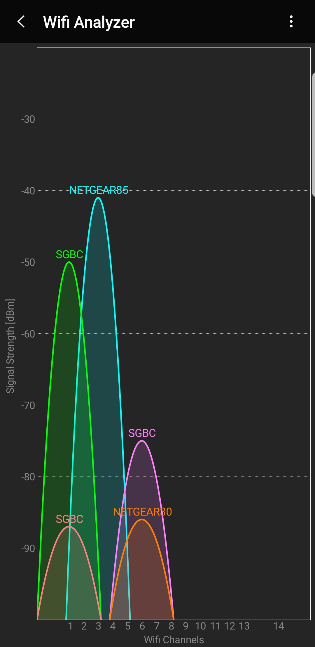 Arlo change sale wifi