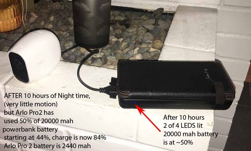 Arlo external storage sales