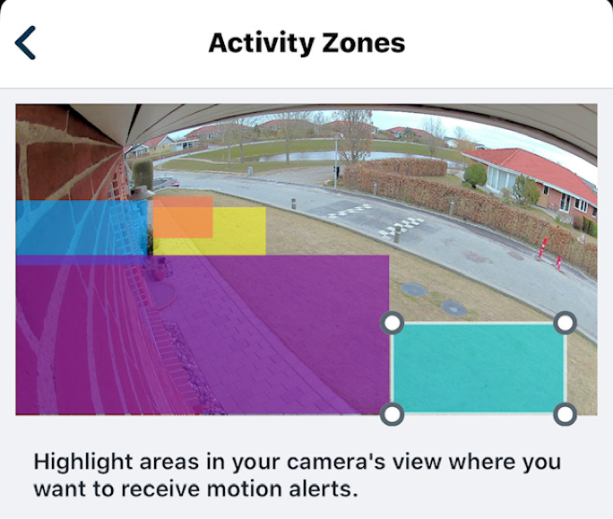 Activity Zones Set