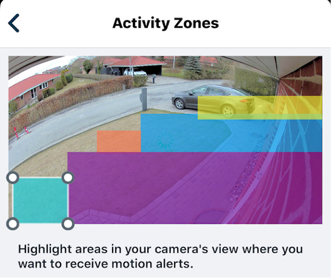 Activity Zones Set