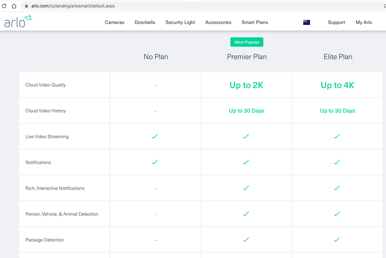 arlo pro 2 subscription plans