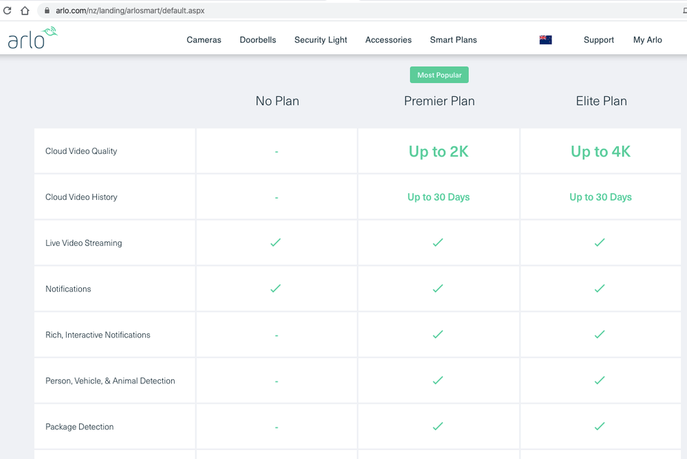 Arlo smart plan cost deals