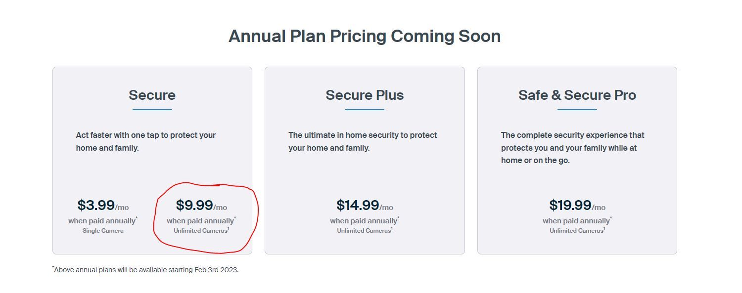 OneTap Check-In Pricing: Cost and Pricing plans