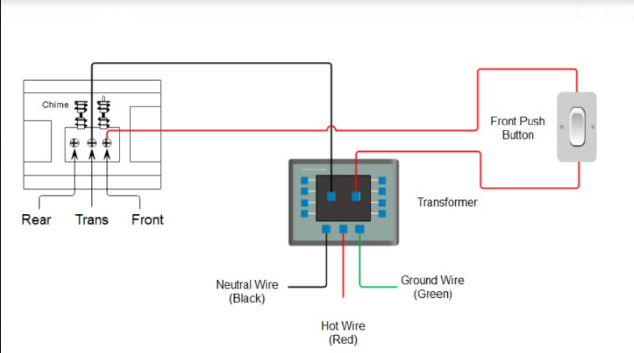 Ring doorbell best sale wiring instructions