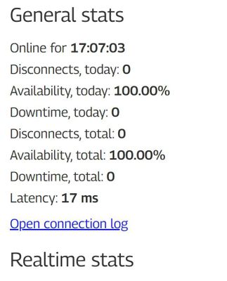 Internet uptime.JPG