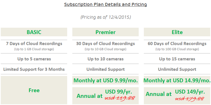 Arlo Subscription Plans.png