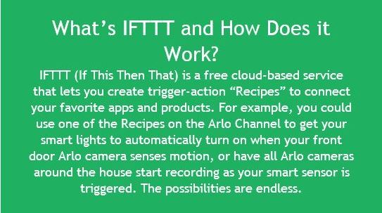 What's IFTTT.JPG