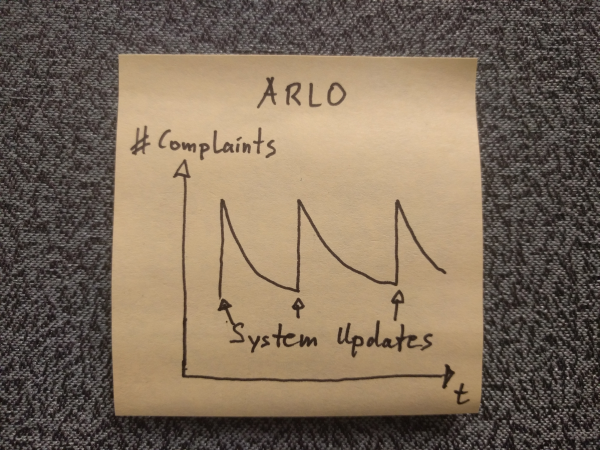 Arlo System Updates_sm.png