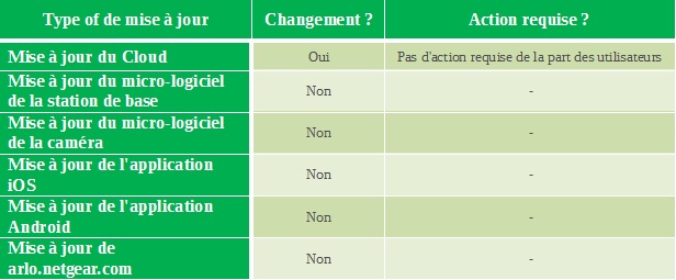 tableau francais.jpg